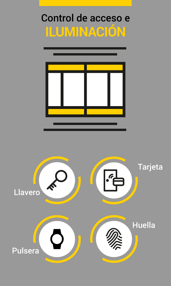 control-acceso-iluminacion-clicac Reserva de instalaciones online