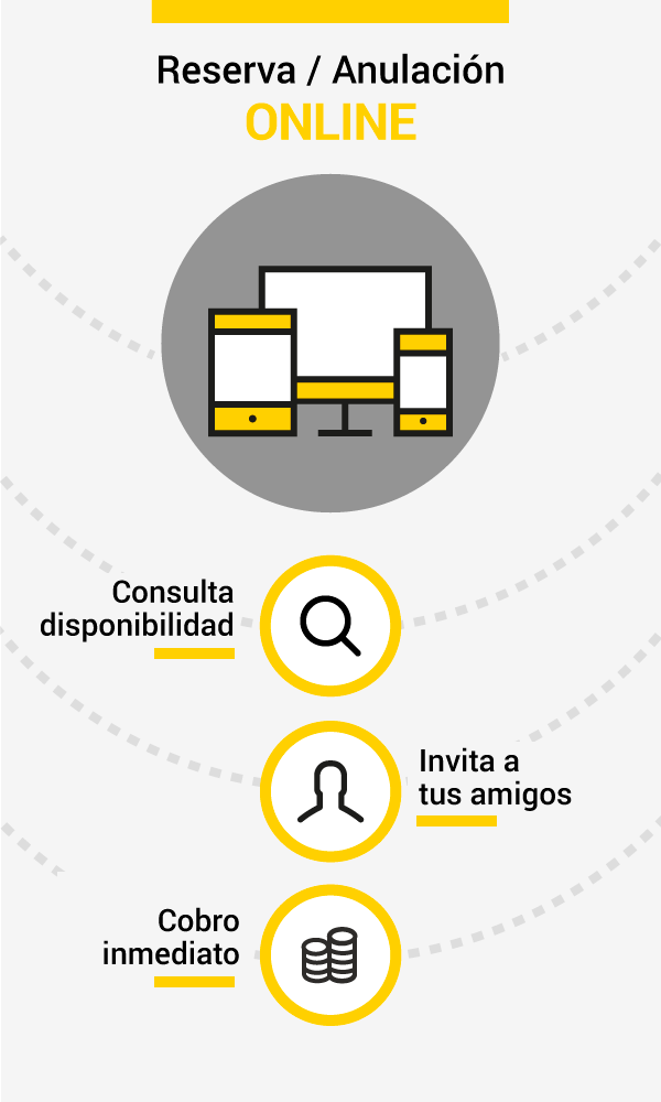 reserva-anulacion-online-clicac Sistema de reserva de instalaciones deportivas